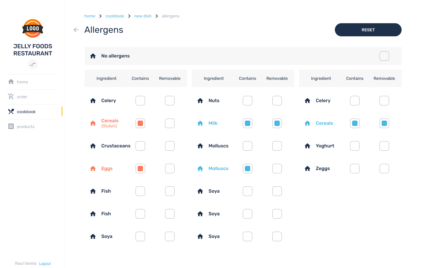 Cookbook - Allergens _ Selected